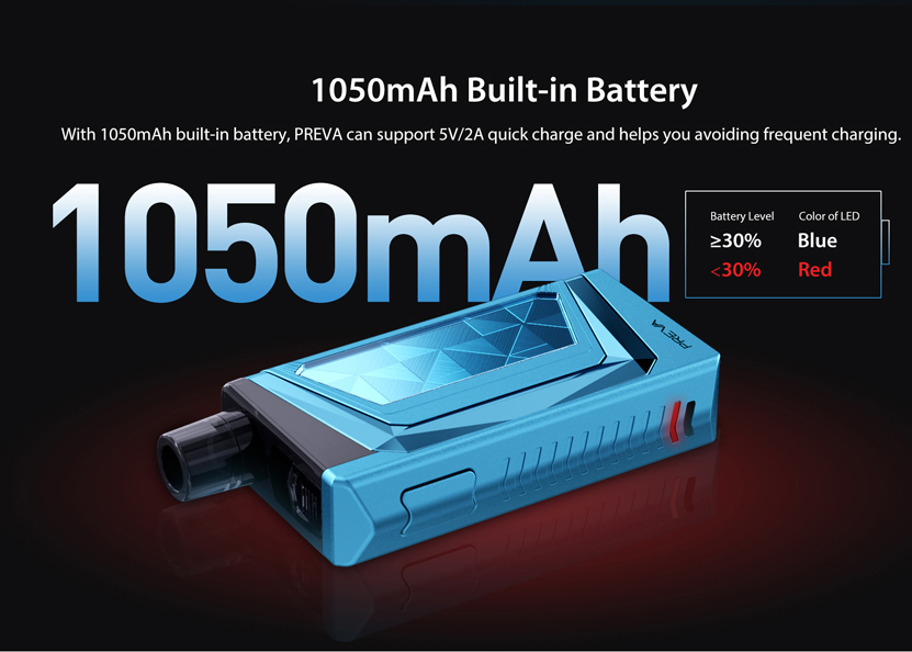 Preva Battery Capacity