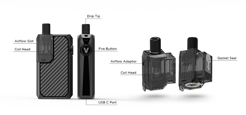 Narada Pro Starter Kit Structure