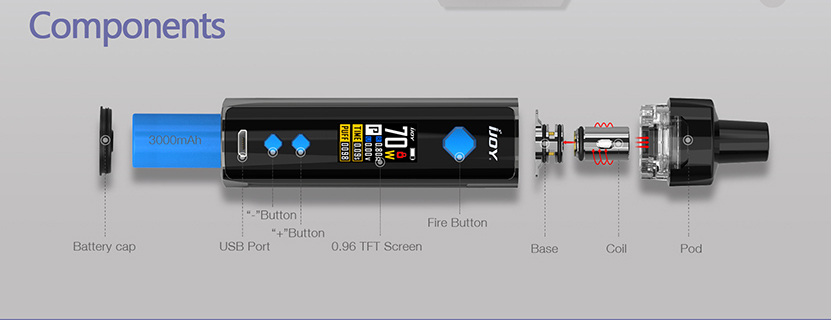 JUPITER 3000 Mod Pod Kit Structure