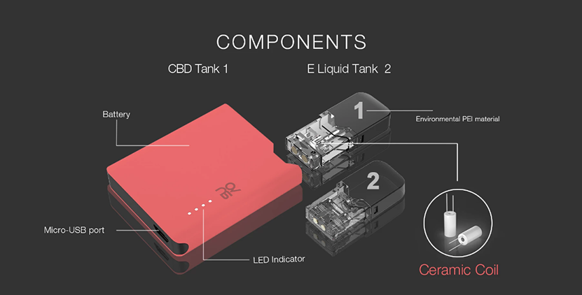 Ovns JC01 Kit Structure