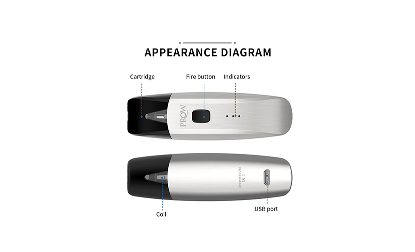 OBS Prow Kit Structure