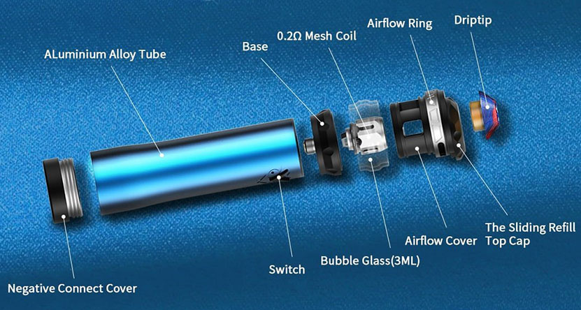 Advken OWL Vape Kit Components