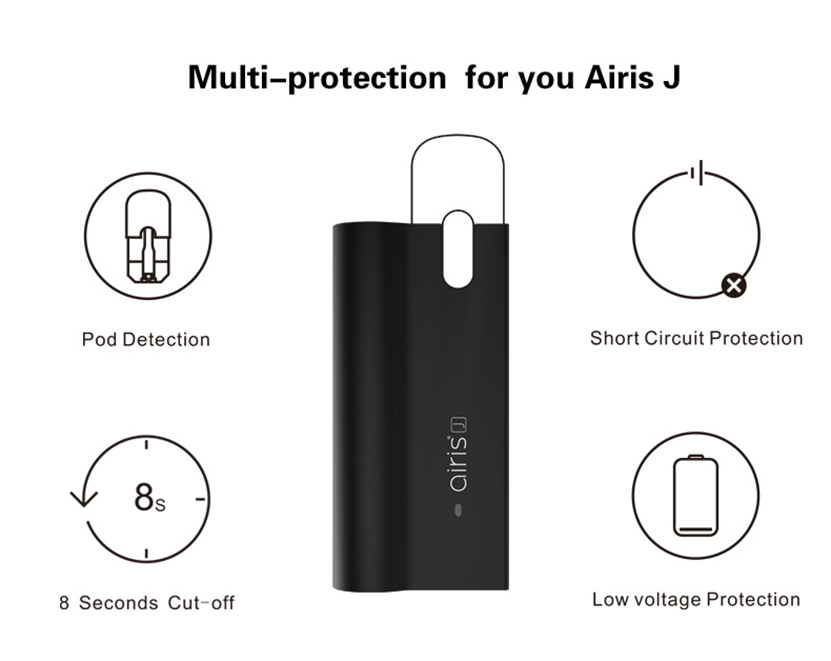 Airistech Airis J Vaporizer Protection