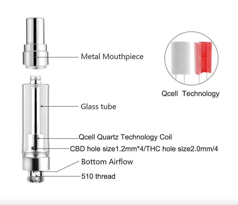 Airistech Q-cell VE10 Atomizer Component