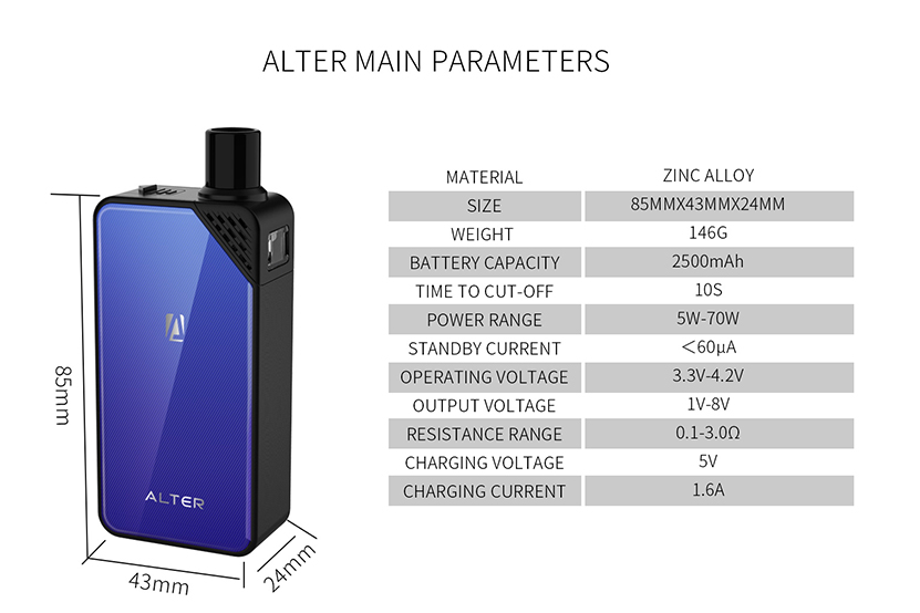 Alter Pod System Kit Specification