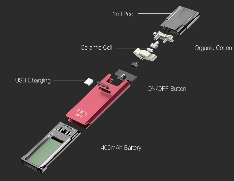 Smokjoy Amos Mini Kit Features 1