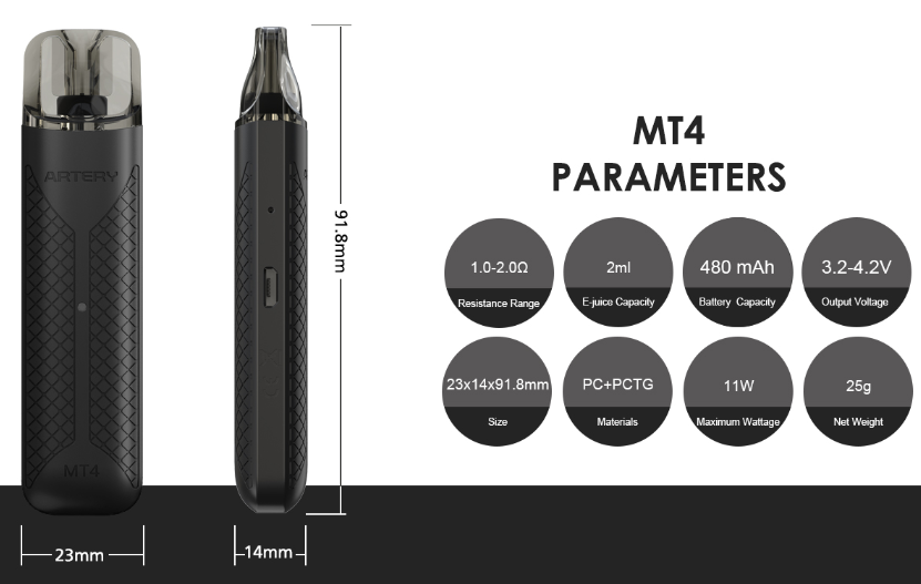 Artery MT4 Pod Kit Parameter