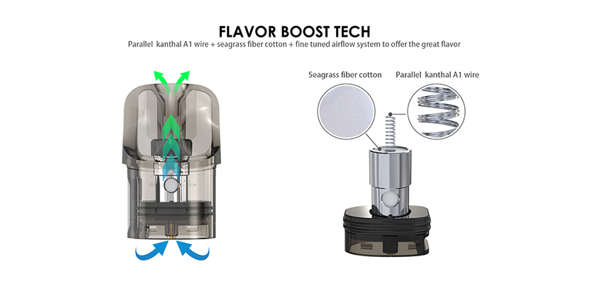 MT4 Pod Kit Pod