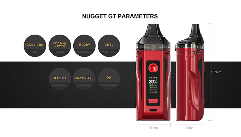 Artery Nugget GT Kit Feature 9