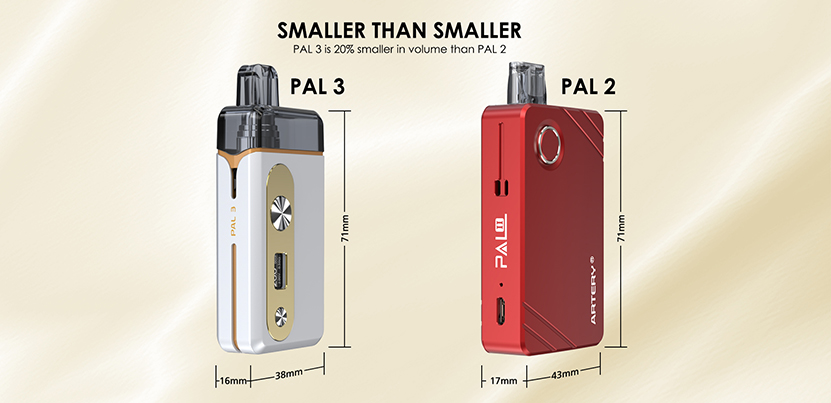 Artery PAL 3 Kit Feature 8