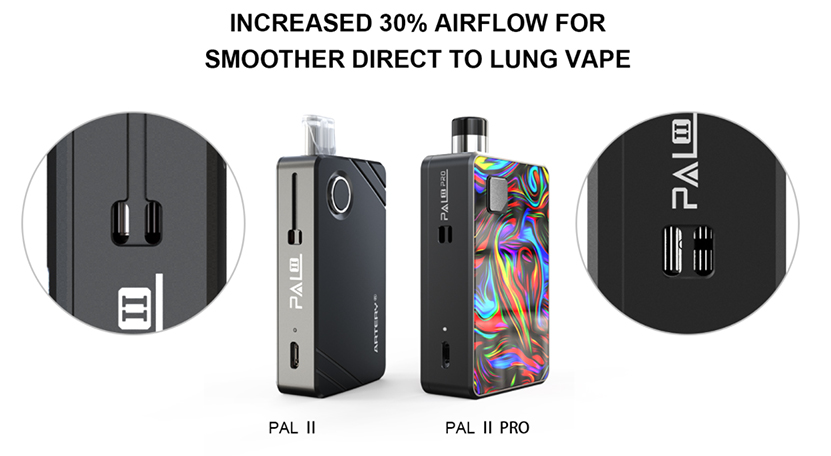 Artery PAL II Pro Kit Airflow