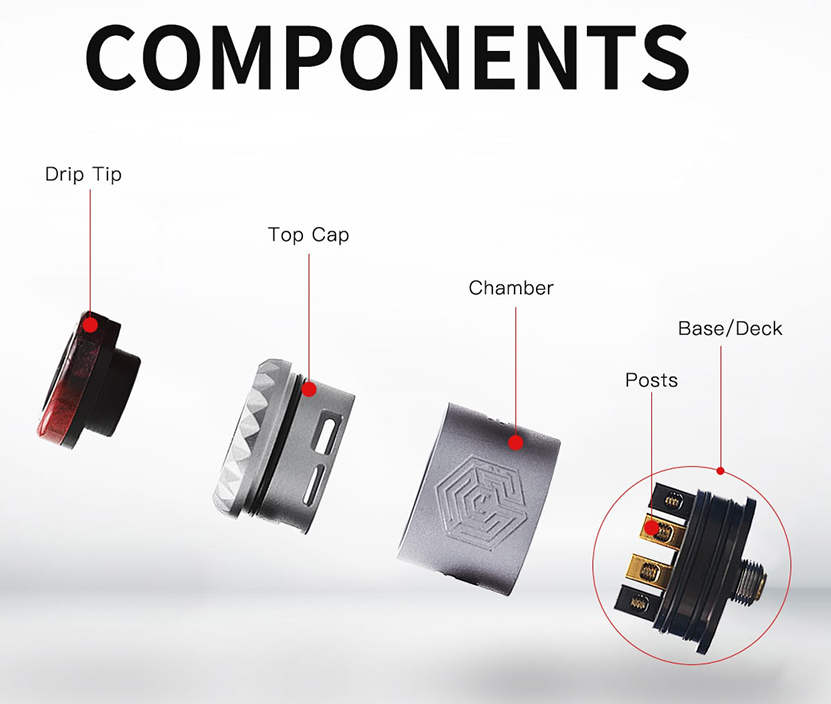 Artha V2 RDA  Components