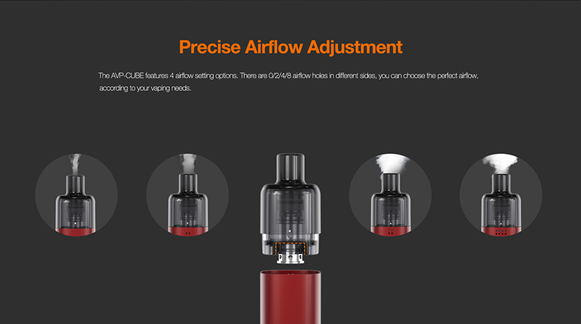 Aspire AVP Cube Pod Cartridge Feature 1