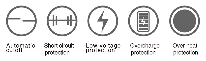 Aspire AVP Pro Kit Features 7