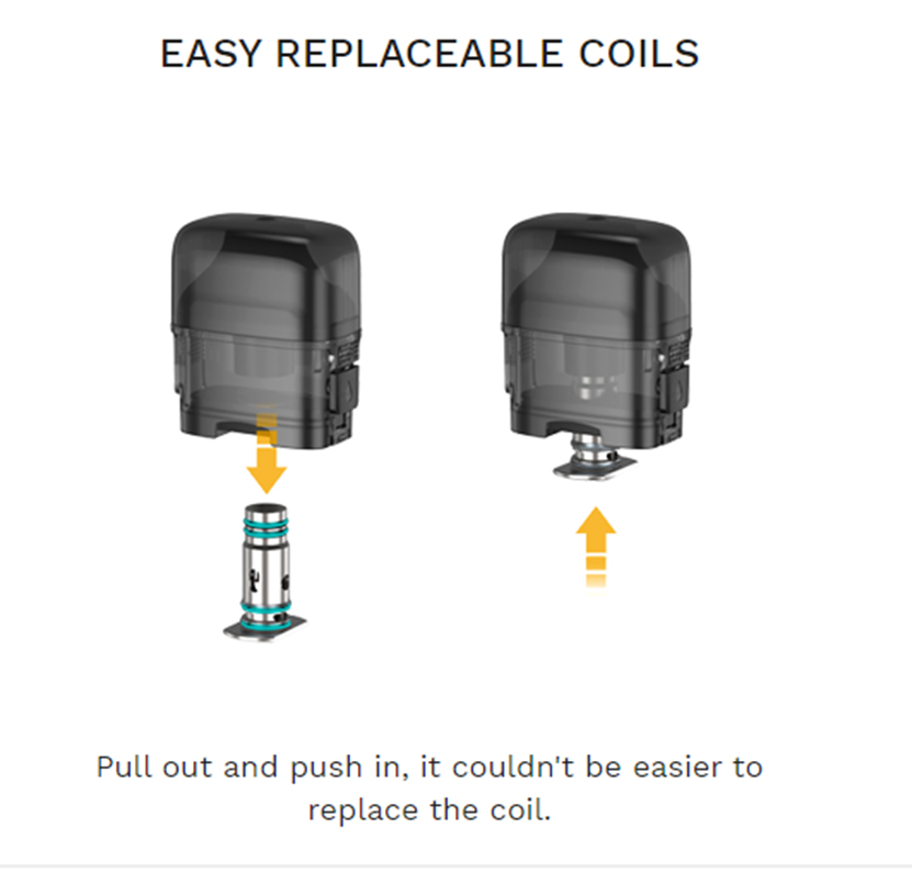 Breeze NXT Replacement Coil Replacement