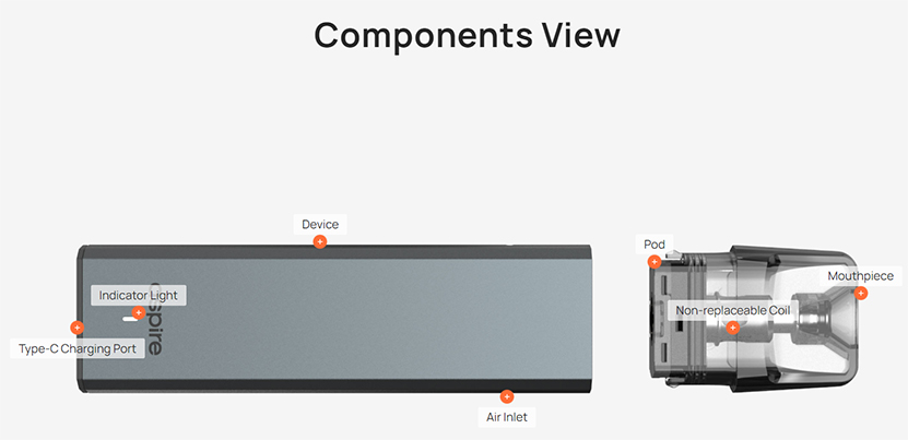 Aspire Favostix Mini Kit Parts