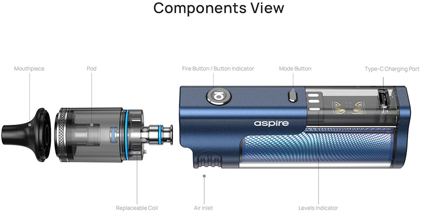 Aspire Flexus AIO Kit Component