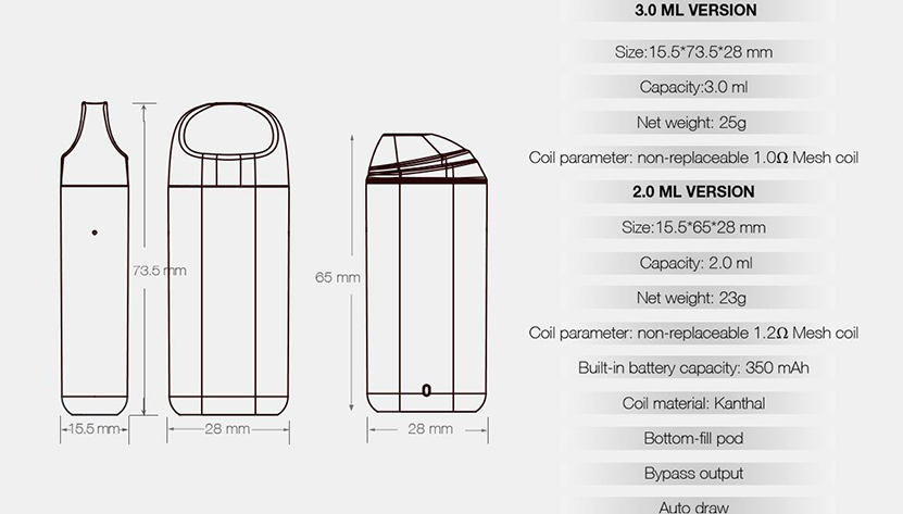 Aspire Minican Kit 3ml parameters