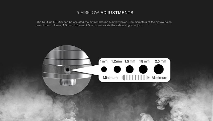 Aspire Nautilus GT Mini Tank Feature 1