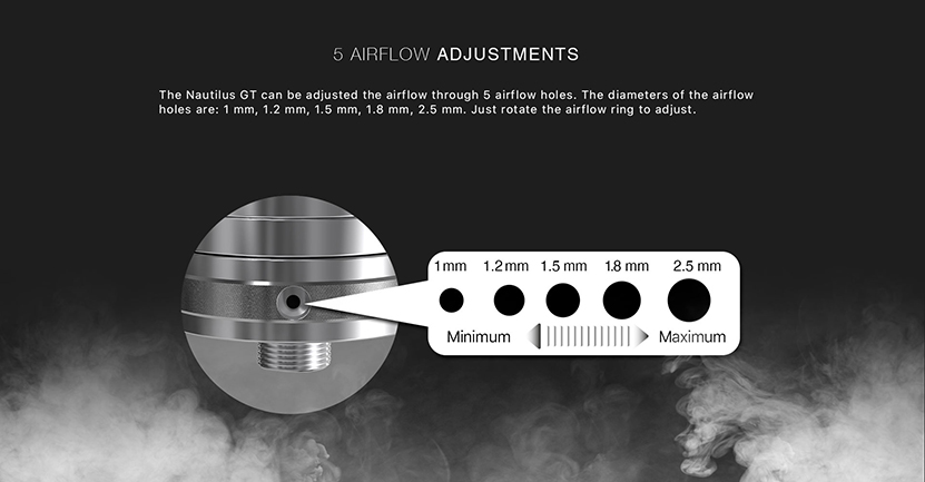 Aspire Nautilus GT Tank Feature 2