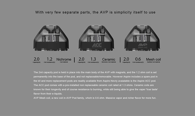 Aspire AVP AIO kit Feature 1