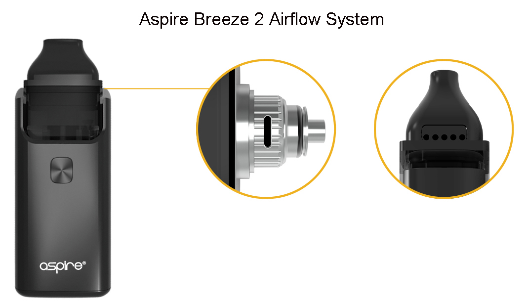 Breeze 2 Kit TPD Features 2