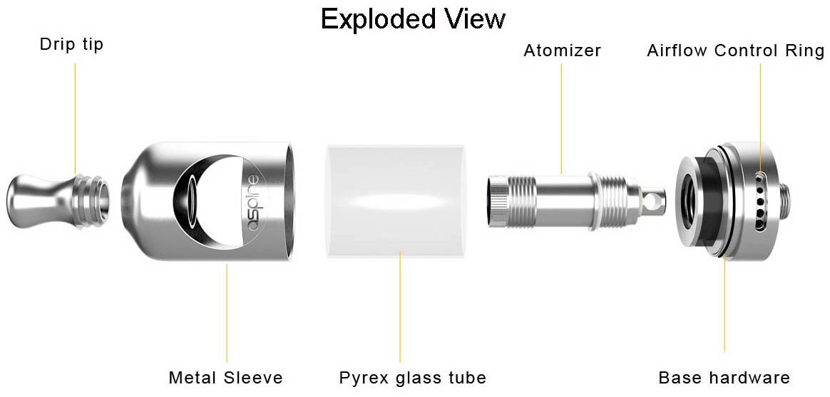 Aspire Nautilus 2 Tank TPD Features 4