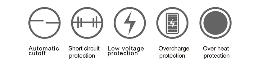 Aspire Reax Mini Battery Feature 5