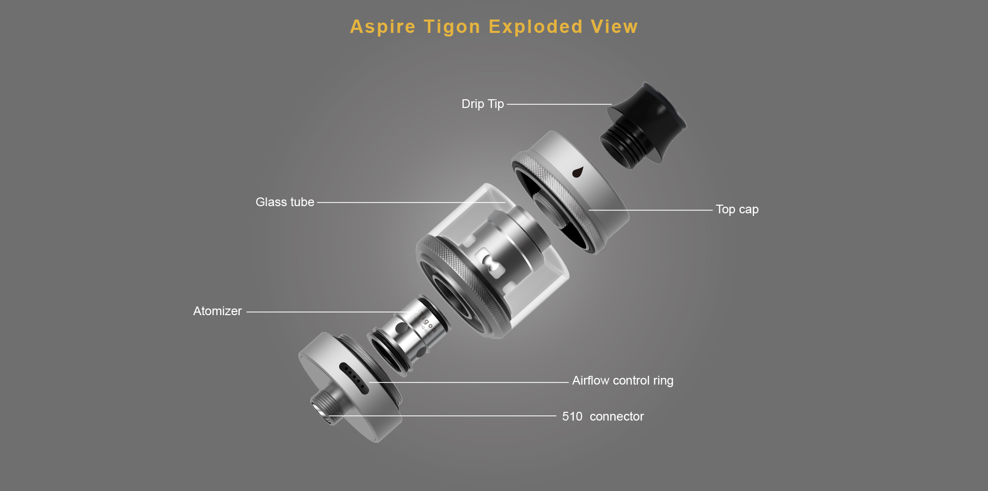 Aspire Tigon Tank Features 3