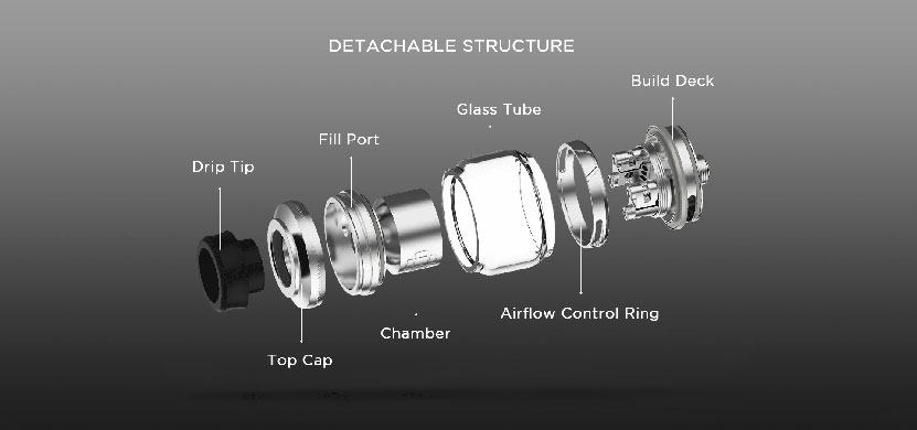 Augvape Druga RTA Structure