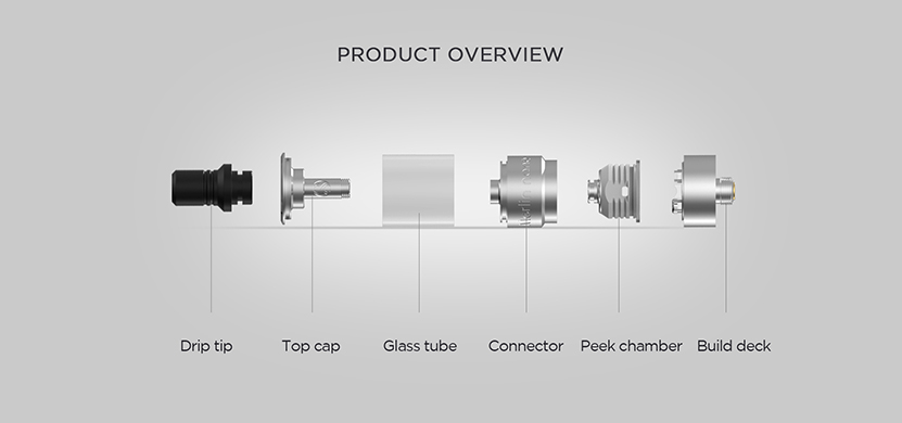 Augvape Merlin Nano RTA Overview