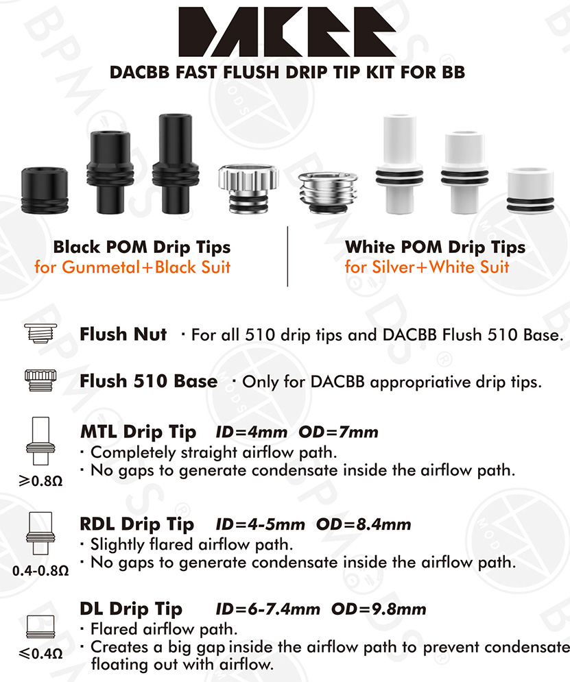 BP MODS AMPBB Boro Mod Drip Tip Kit