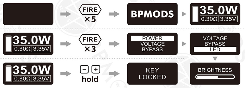 BP MODS AMPBB Boro Mod Power