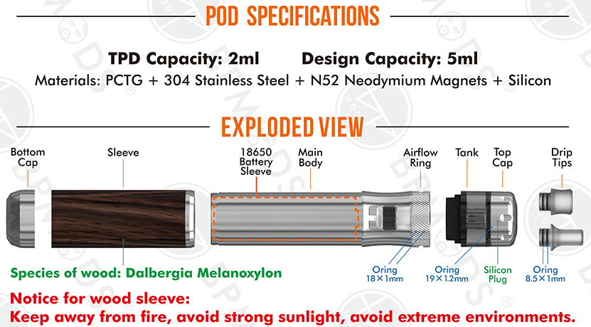 BP MODS Lightsaber X Multifunctional Pod Mod Kit Specifications