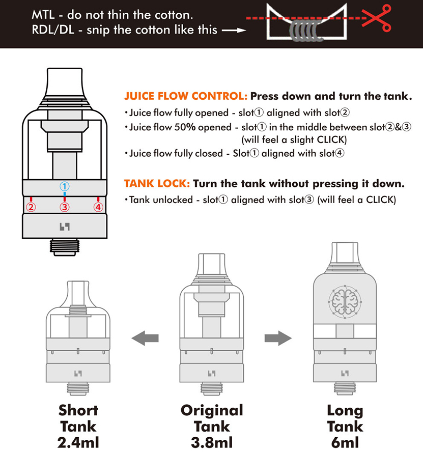 BP MODS Sure RTA Feature 3