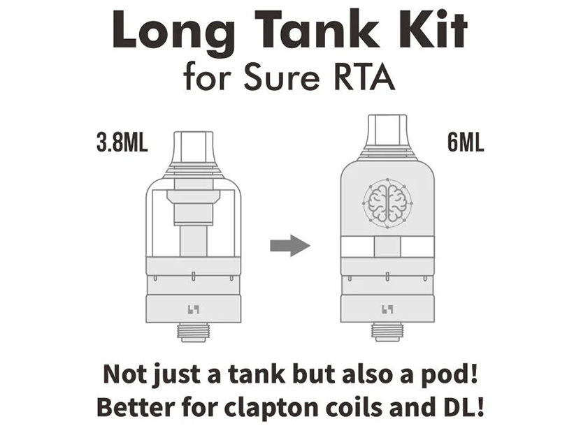 BP MODS Sure RTA Long Tank Kit Capacity