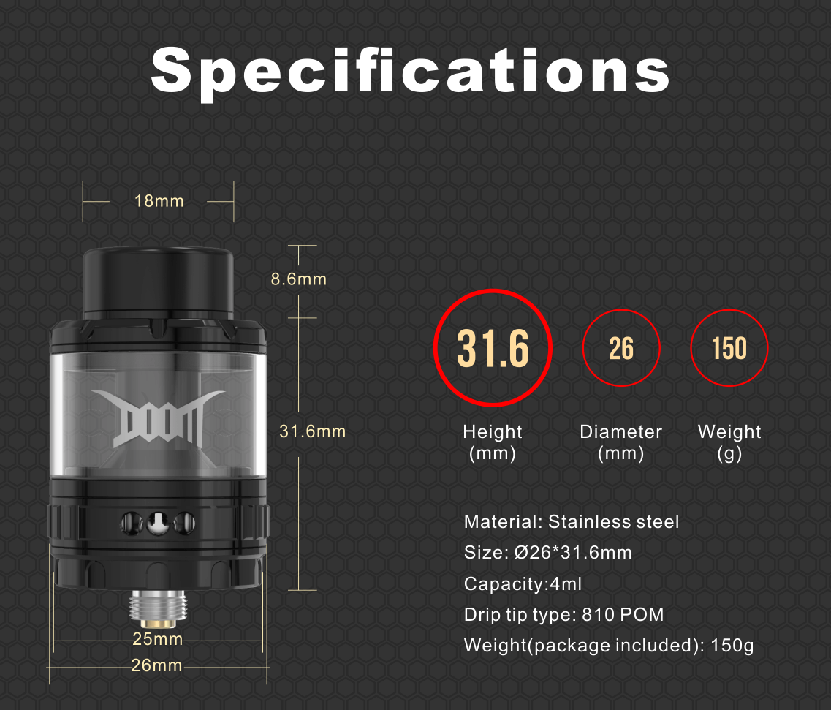 DOOM Mesh RTA Specifications