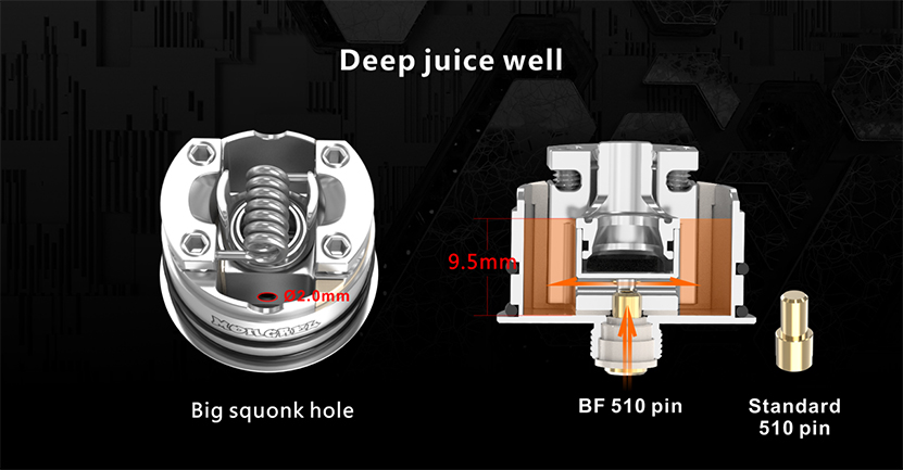 Damn Vape Mongrel RDA Feature 3