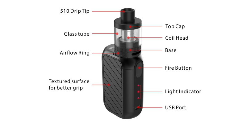 Digiflavor Ubox Kit Overview