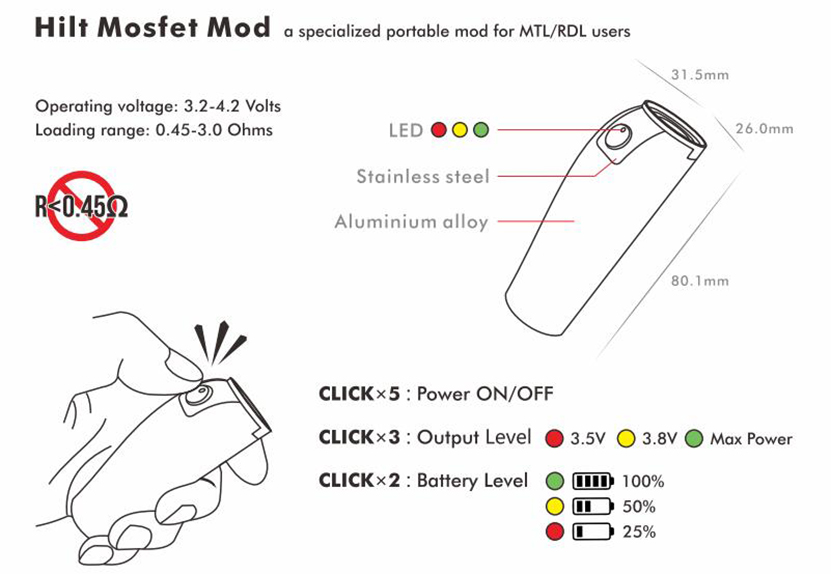 DOVPO Hilt Mosfet Mod Feature 1