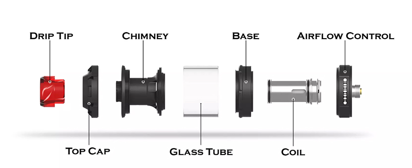 DOVPO Ohmage Sub Ohm Tank Feature 5