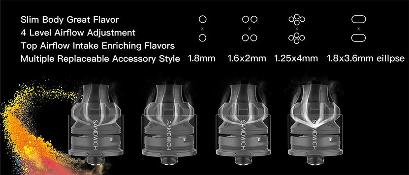 DOVPO Samdwich RDA Features