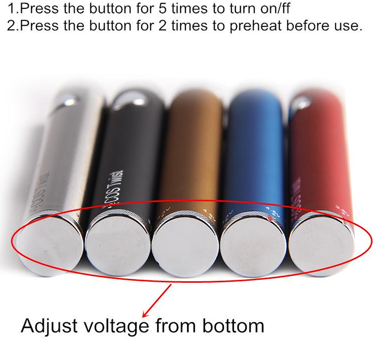 ECT COS Twist Battery Voltage
