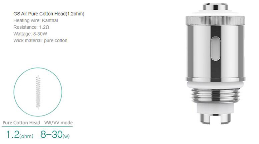 Eleaf GS Air Coil Feature 3