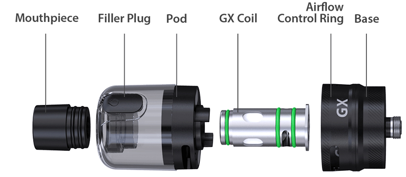 Eleaf GX Tank Feature 5