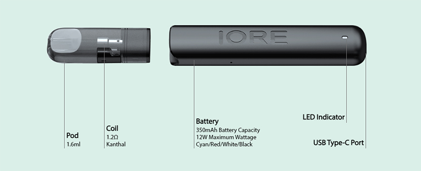 Eleaf IORE Lite Kit component