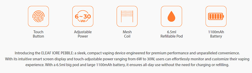 Eleaf Iore Pebble Kit Features
