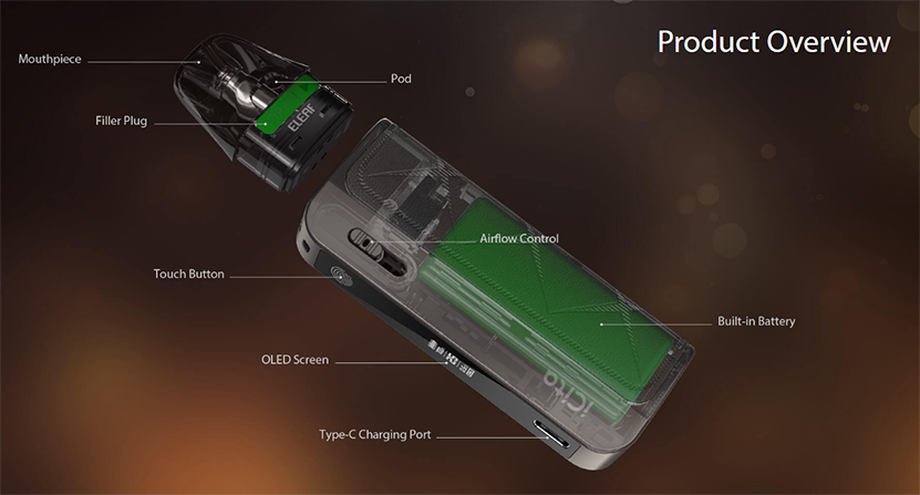 Eleaf iCita Pod Kit Parts