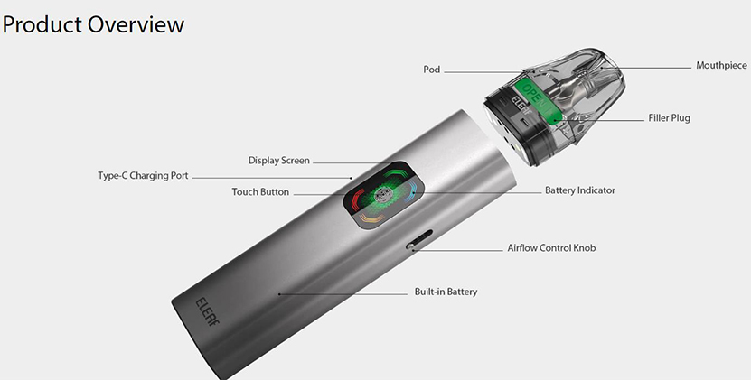 Eleaf iCita SE Pod Kit Product Overview