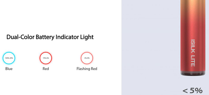 Eleaf iSilk Lite Pod Kit Battery Indicator